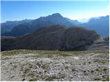 Rifugio Dibona - Bivacco Baracca degli Alpini